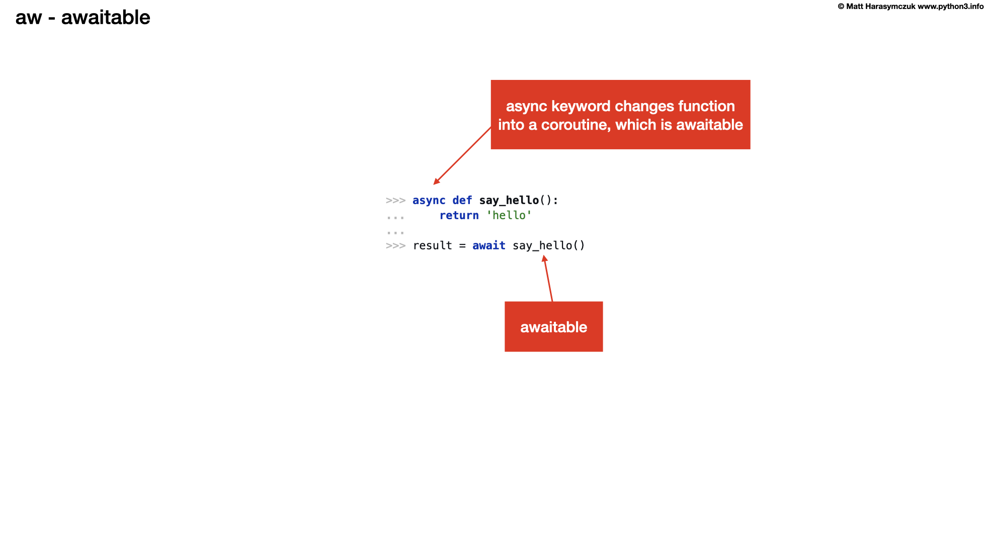 ../../_images/about-coroutine1.png