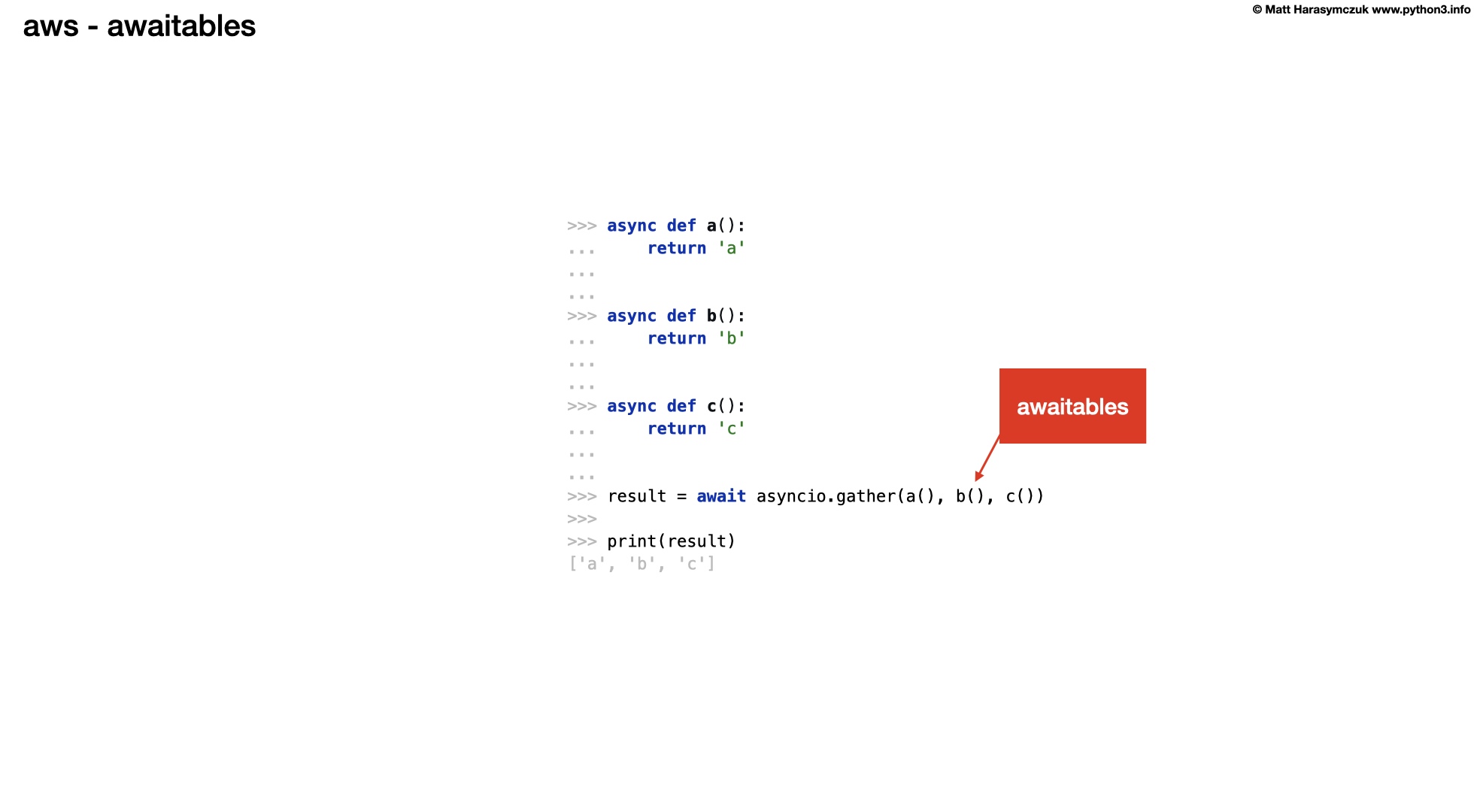 ../../_images/about-gather-awaitables.png