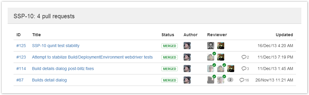 ../../_images/jira-pullrequest.png