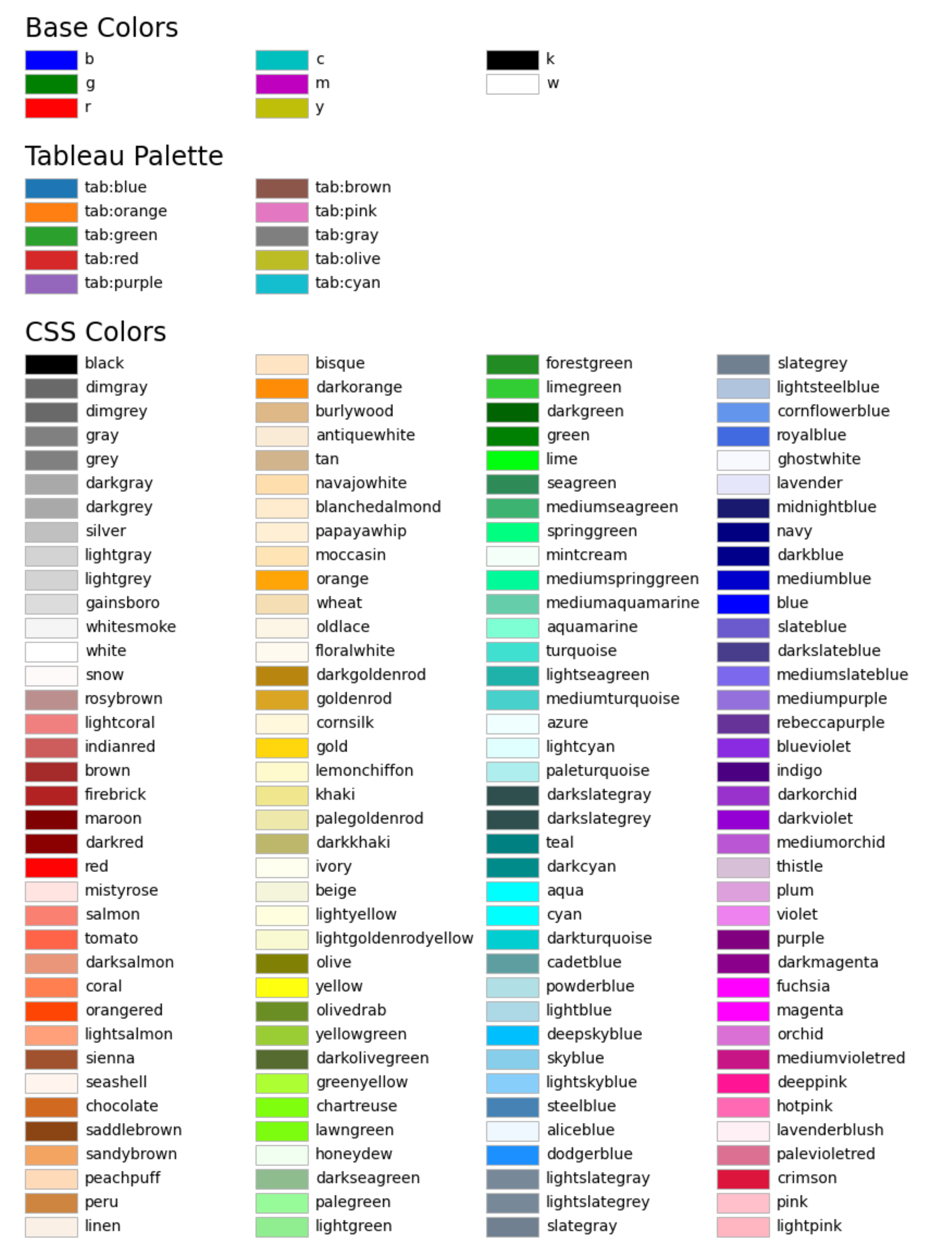 ../../_images/matplotlib-colors.png