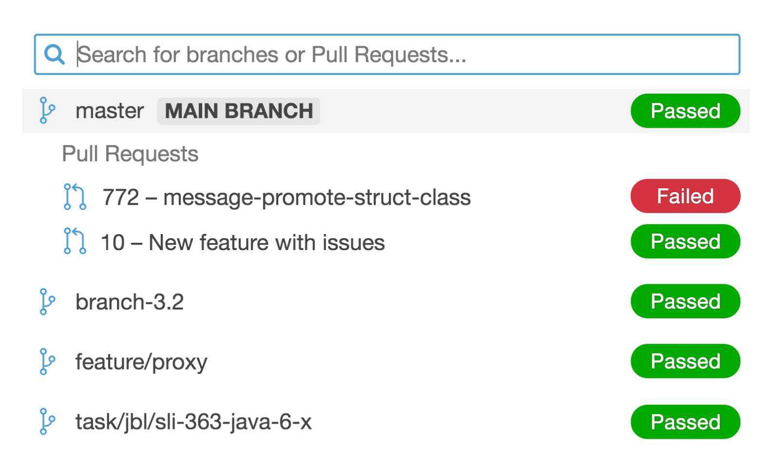 ../../_images/qa-sonarqube-feature-branch-a.png