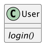 ../../_images/uml-methods-abstract.png