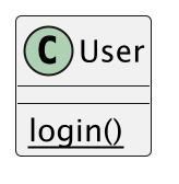 ../../_images/uml-methods-static.png