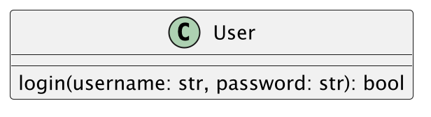../../_images/uml-methods-typing.png