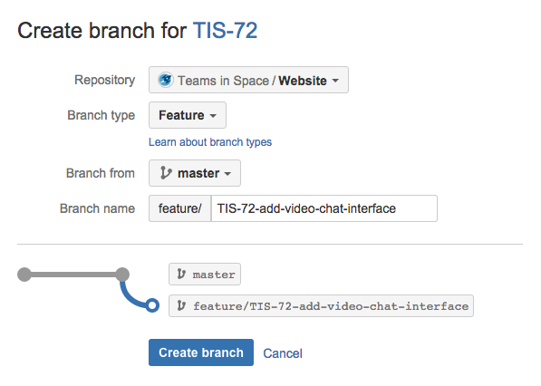 ../../_images/vcs-bitbucket-create-branch.png